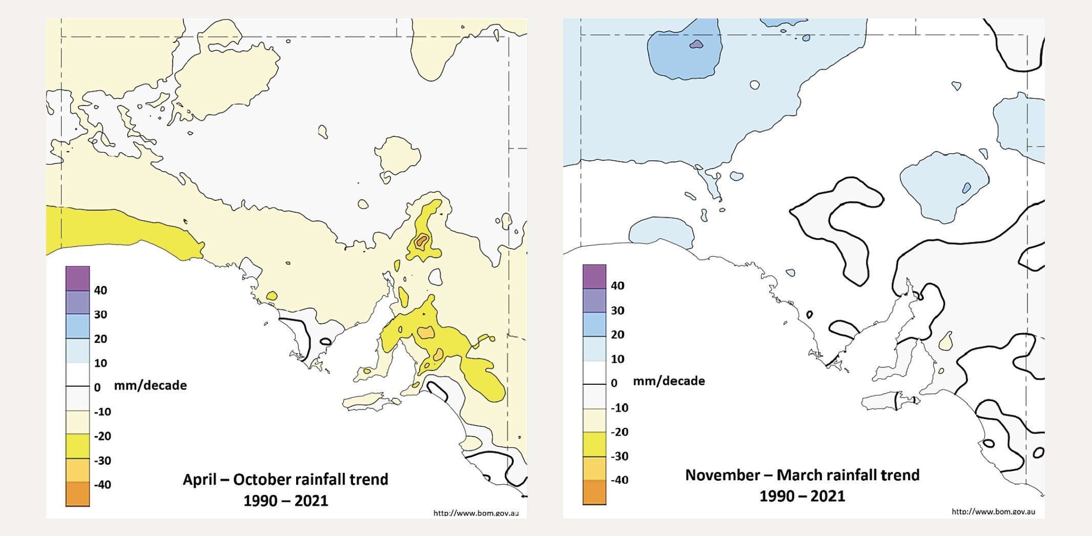 Rainfall trends across South Australia (DEW report card)